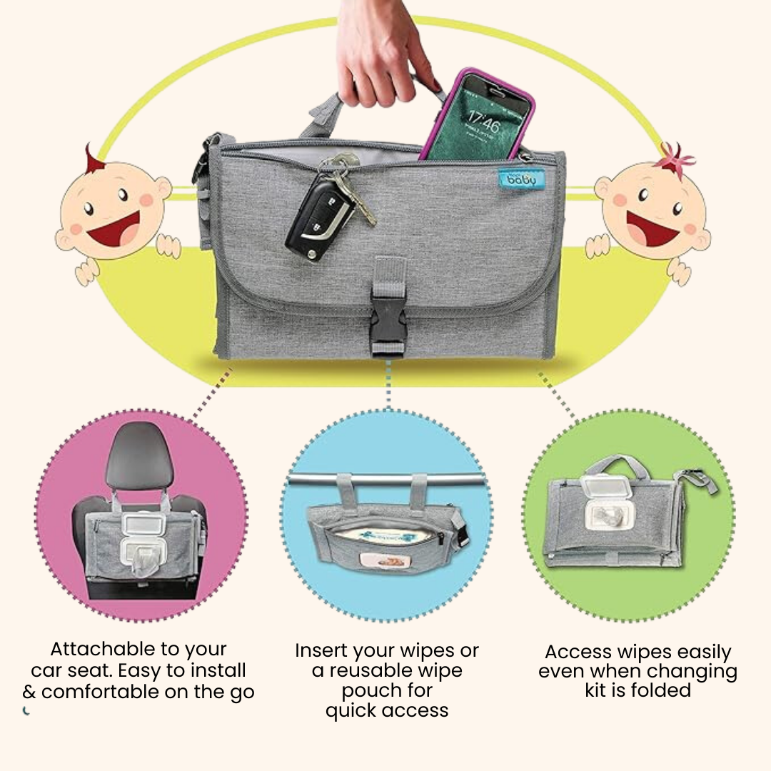 Portable Diaper Changing Pad