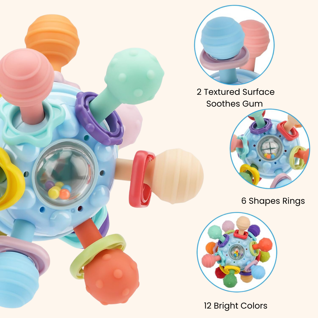 Teething Bundle